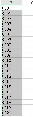 list of 4 digit combinations 1-9 no repeats